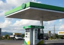 aumento injustificado de preços do etanol