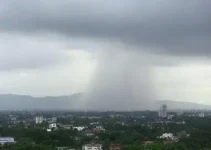 previsão do tempo Aparecida de Goiânia