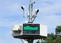 estação meteorológica Goiânia