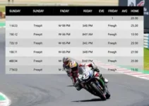 programação MotoGP Goiânia