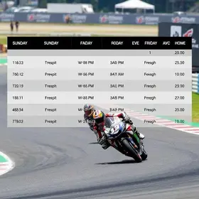 programação MotoGP Goiânia