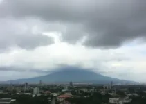 Previsão do tempo para Goiânia