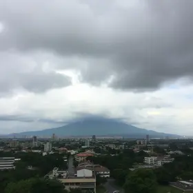 Previsão do tempo para Goiânia