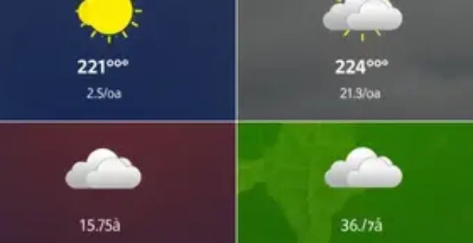 previsão do tempo