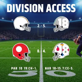 resultados da 2ª rodada da Divisão de Acesso