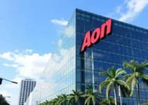 expansão da Aon