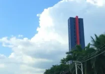 Goiânia previsão do tempo